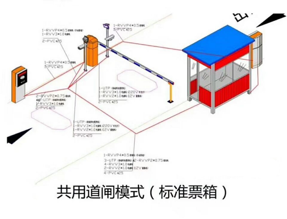 聊城东昌府区单通道模式停车系统