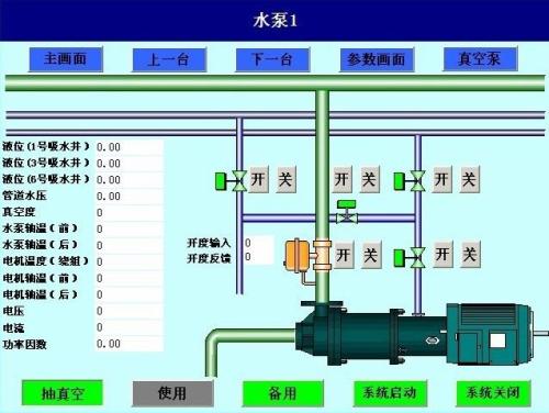 聊城东昌府区水泵自动控制系统八号